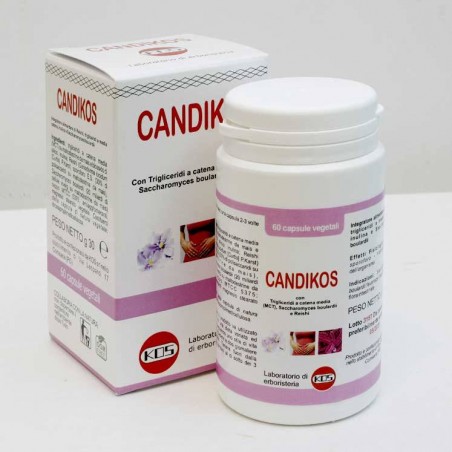 candikos capsule