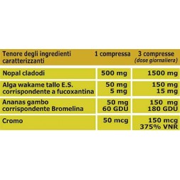 Adipexantina - 60 cpr