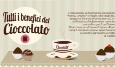 Il cioccolato che ti fa bene: scopri 7 benefici